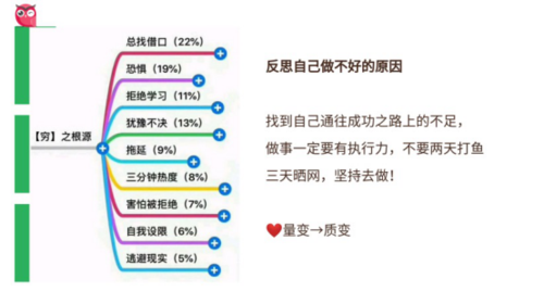 普通宝妈如何靠副业月入过万？ 
